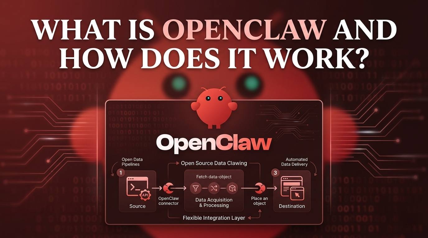 What Is OpenClaw and How Does It Work?